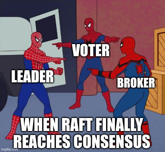 When Raft finally reaches consensus.